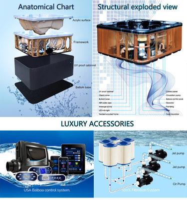 3KW ヒーター屋外プール浴槽スパコールドプランジジャグジー浴槽アクリル用スイミングプールジャグジー