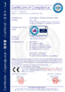 中国 Guangzhou Romex Sanitary Ware Co., Ltd. 認証
